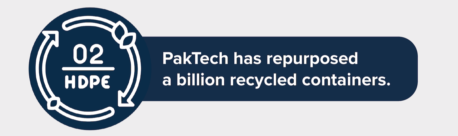 PakTech has repurposed over a billion plastic containers